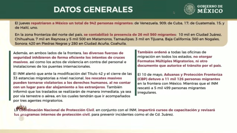 INM deja a migrantes sin permisos para transitar por el país - tarjeta-sre-permisos-migrantes-1024x574