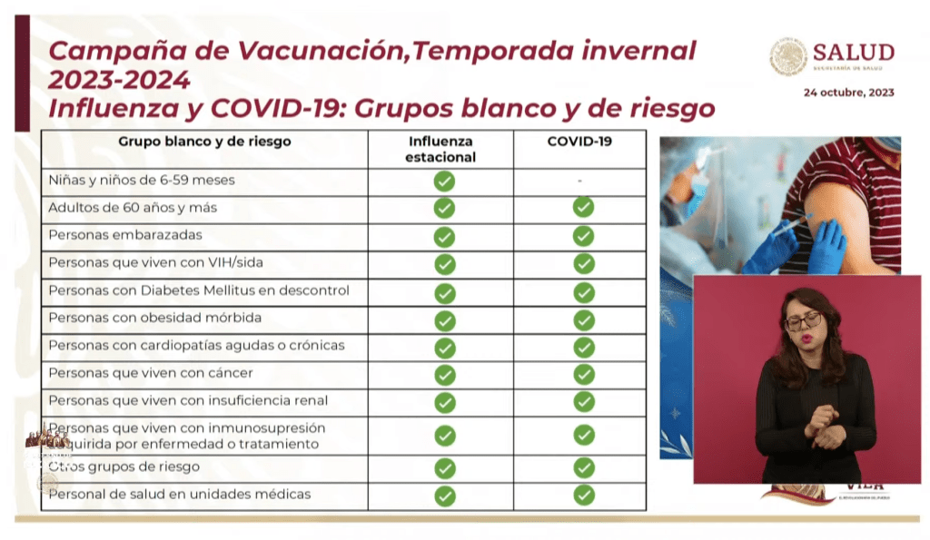 Se han aplicado 1.7 millones de dosis en la campaña de vacunación contra influenza y COVID-19: Ruy López - campana-vacunacion-influenza-covid-19-1024x595