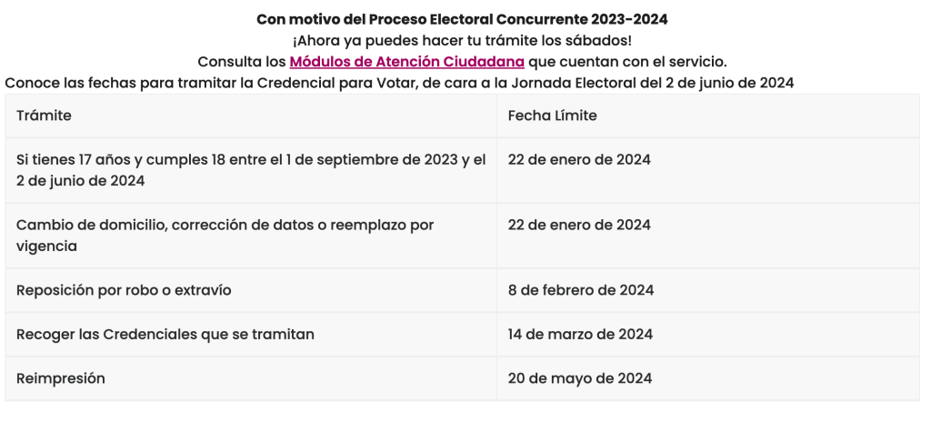 Credenciales del INE que vencen en 2023 serán válidas en elecciones de 2024 - fechas-credencial-para-votar-1024x465