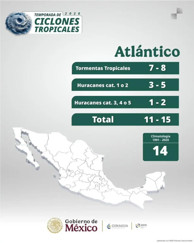 Prevén hasta 15 ciclones en el Atlántico en 2026; Mara Lezama exhorta a mantenerse informados