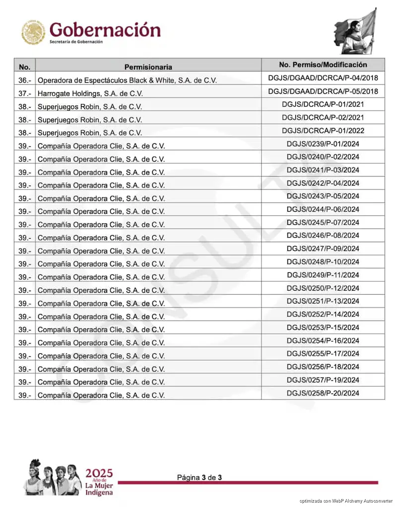 Gobierno de López Obrador dio luz verde a 20 casinos ligados a red cercana a la familia de Hernán Bermúdez